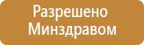 аппарат Дэнас при бесплодии