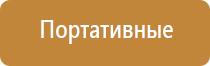 НейроДэнс Кардио для коррекции артериального давления