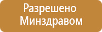 Нейродэнс аппарат