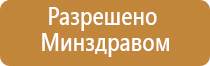 прибор Дэнас в косметологии